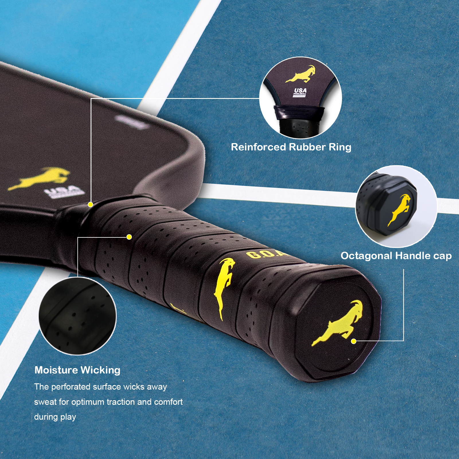 GOAT Control Pickleball Paddles: Octagonal handle, blue/black accents, gray cap. Back with rubber rings, goat logo. 'Moisture Wicking', 'Reinforced Rubber Ring'