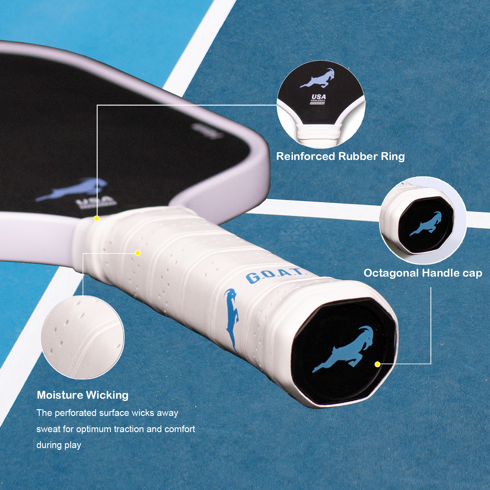 GOAT Performance Pickleball Paddles: Octagonal handle, blue/black accents, gray cap. Back with rubber rings, goat logo. 'Moisture Wicking', 'Reinforced Rubber Ring'